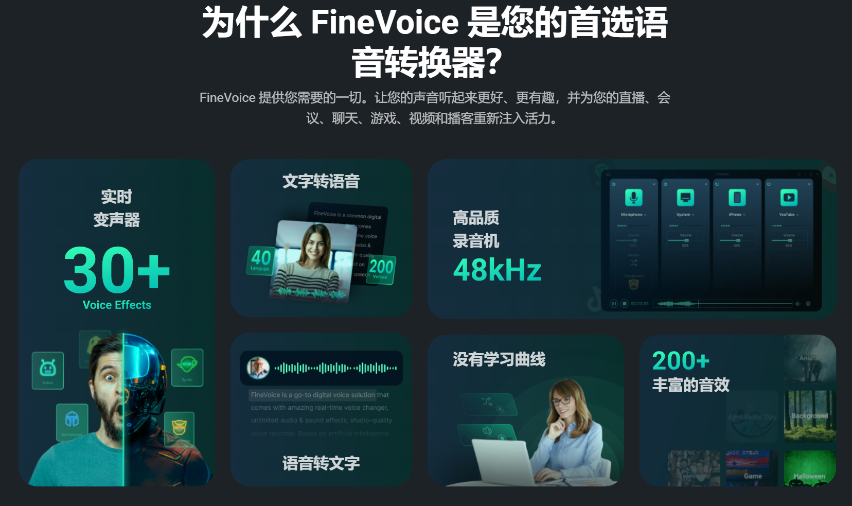 FineVoice翻译站点